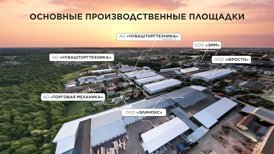 Кластер ABAT