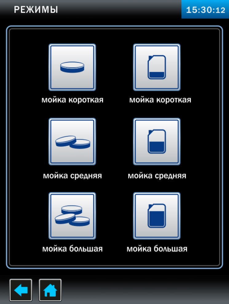 Панель управления с режимами мойка